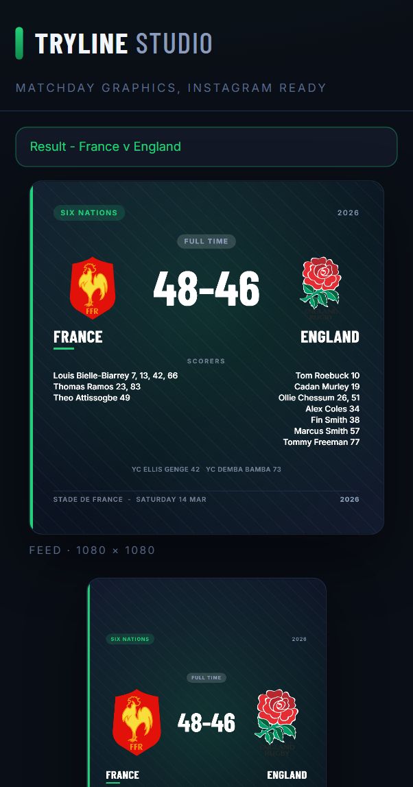 TryLine Studio rendering a France v England result graphic